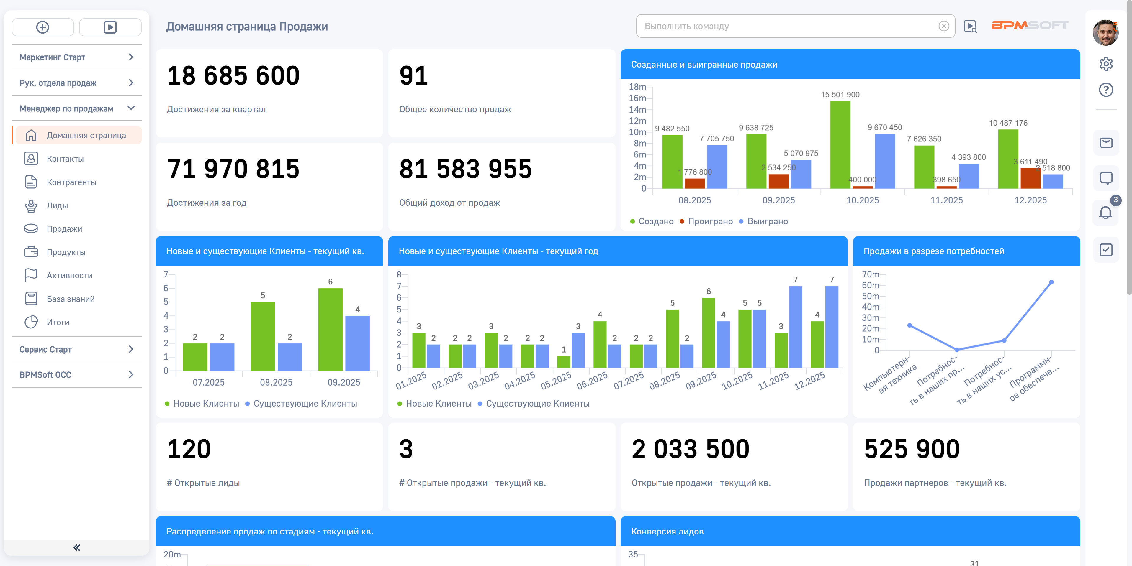 Преднастроенная аналитика