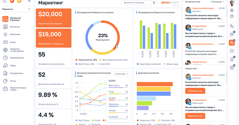 CRM для крупного бизнеса
