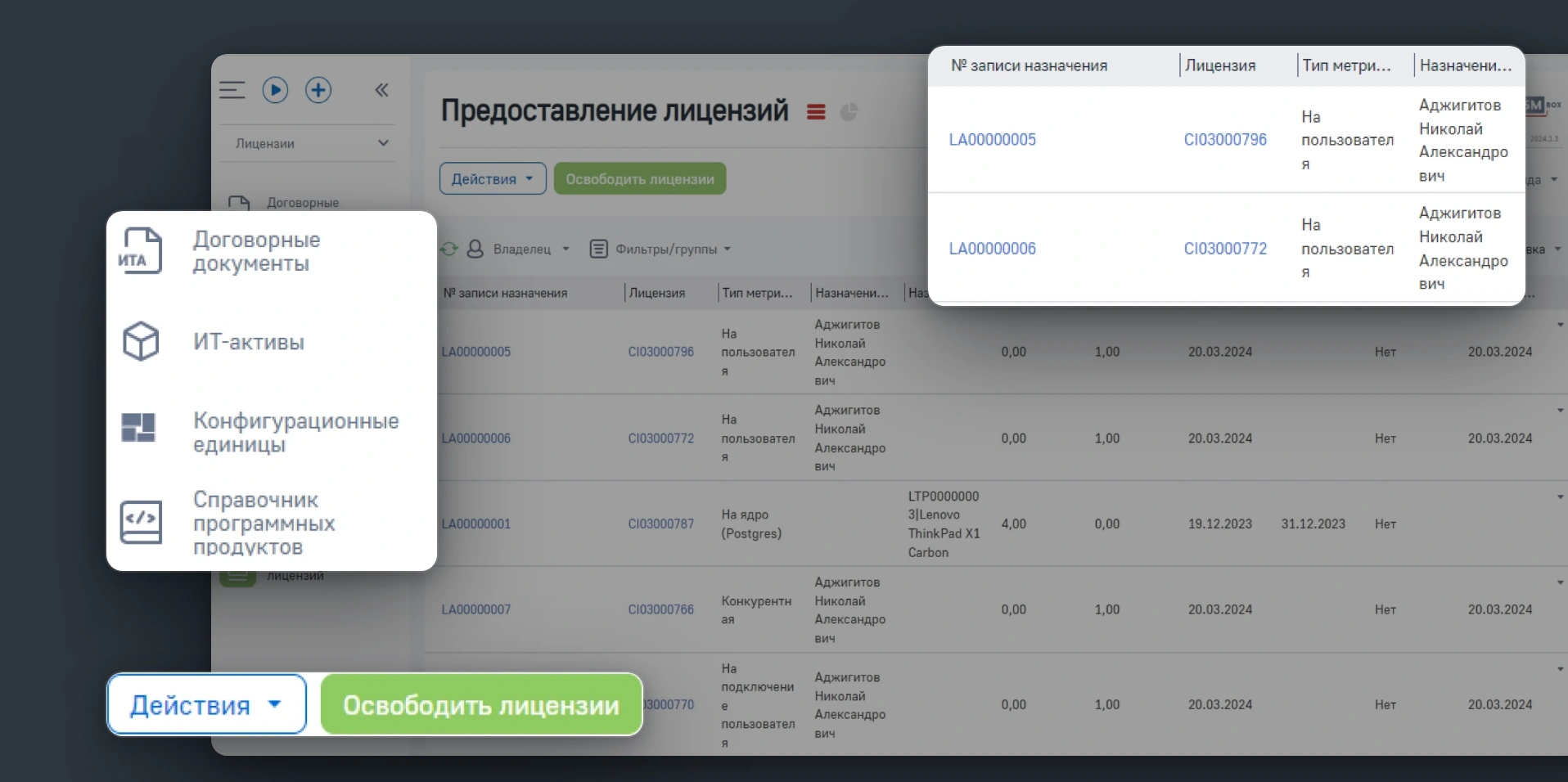 Управление ИТ-услугами
