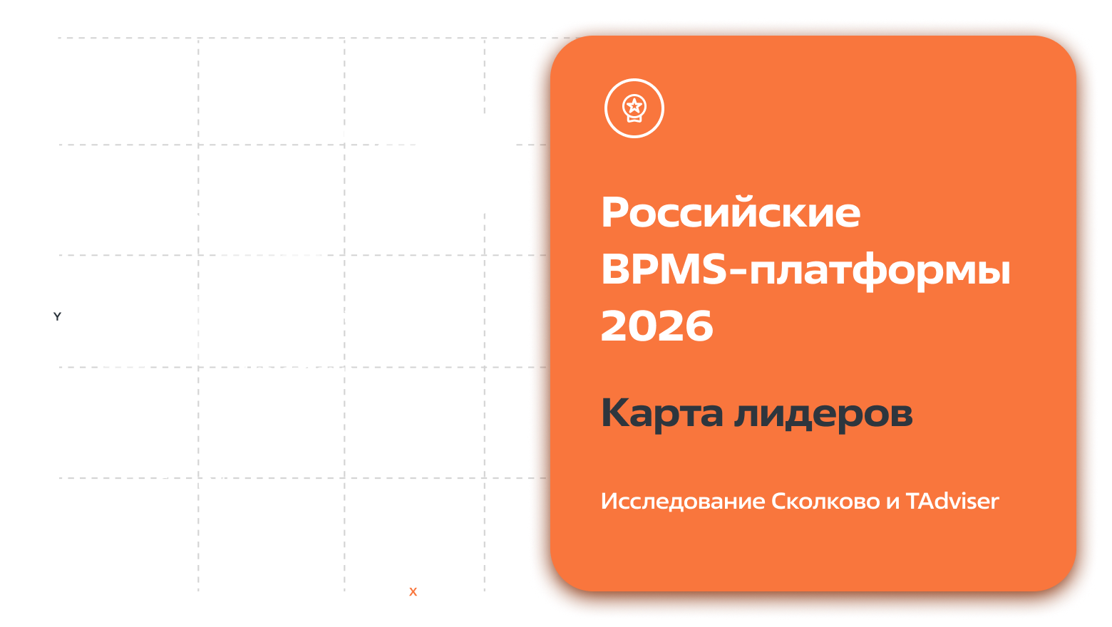 Управление закупками