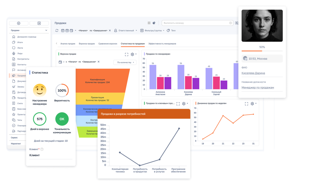 Воронка продаж в BPMSoft CRM Воронка продаж в BPMSoft CRM