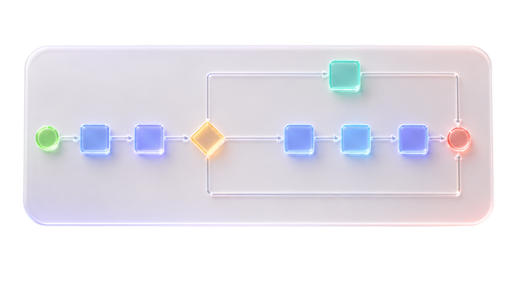 Интерфейс BPMSoft: электронные регламенты