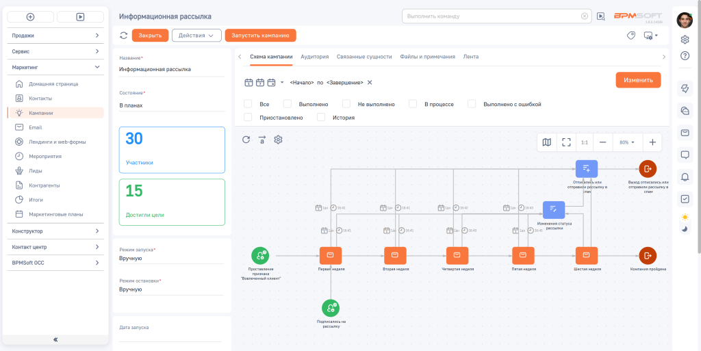 Пример внедрения BPMSoft CRM Пример внедрения BPMSoft CRM