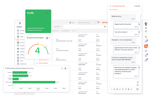 Корпоративная CRM