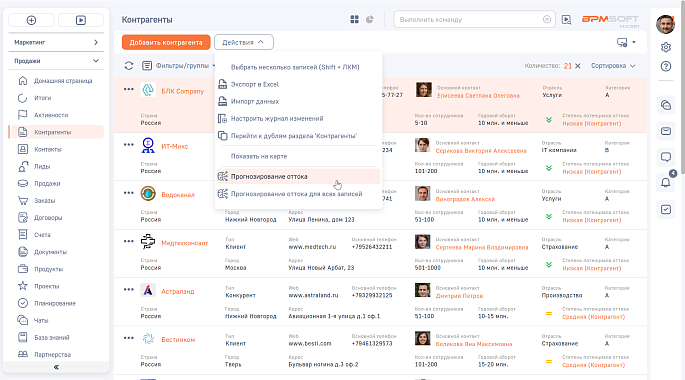 Прогноз оттока клиентов