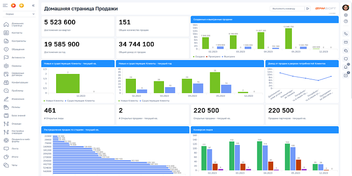 Аналитика и отчетность