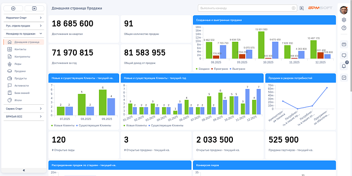 Преднастроенная аналитика
