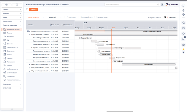 Планирование задач и сроков