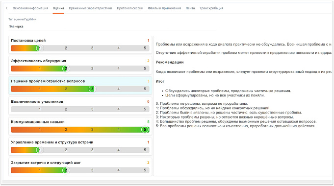 Фиксация договоренностей на встречах