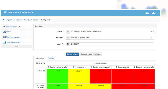 Функции модуля "Отчеты"