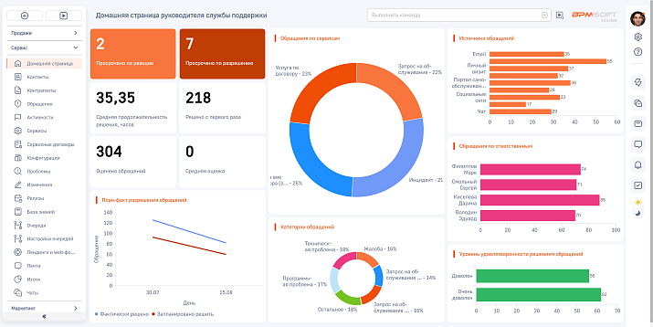 Сервисный центр