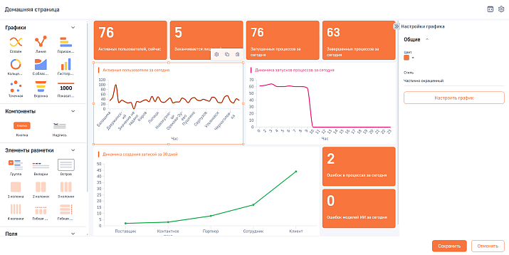 Базовая конфигурация
