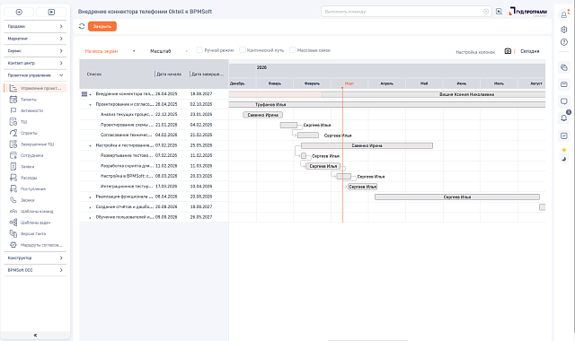 Управление проектами