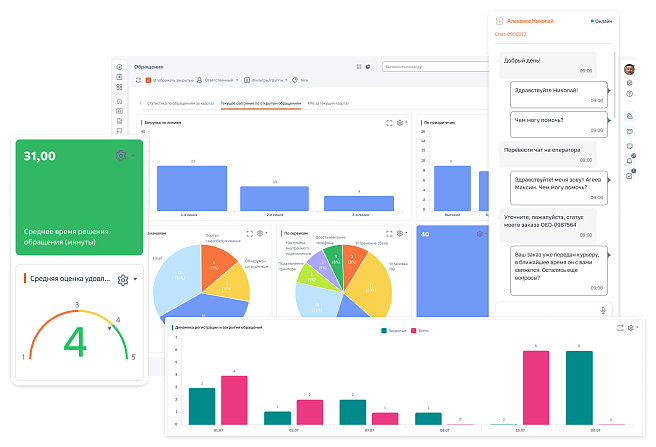 Переход с иностранных CRM на BPMSoft
