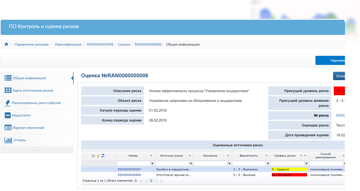 Функции модуля "Управление рисками"