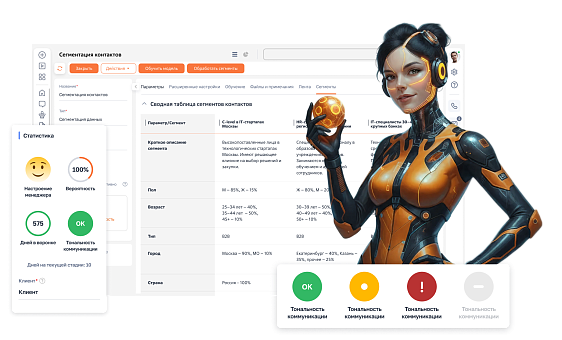 CRM с бизнес-аналитикой